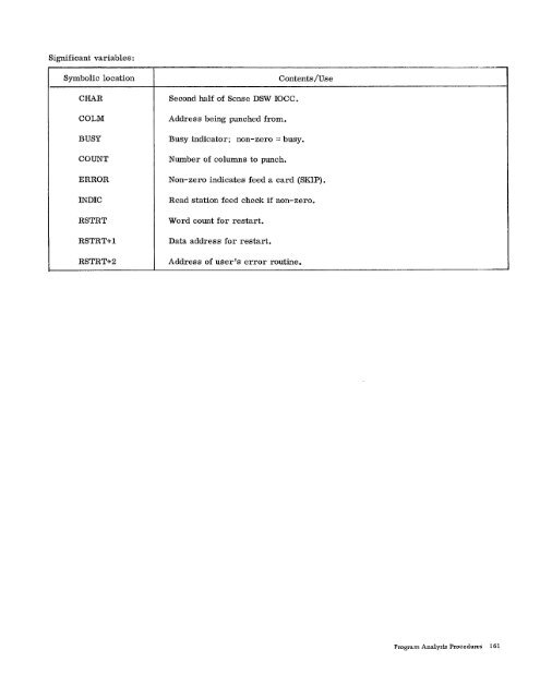 Program Logic Manual - All about the IBM 1130 Computing System