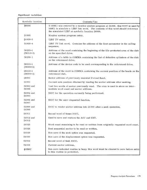 Program Logic Manual - All about the IBM 1130 Computing System