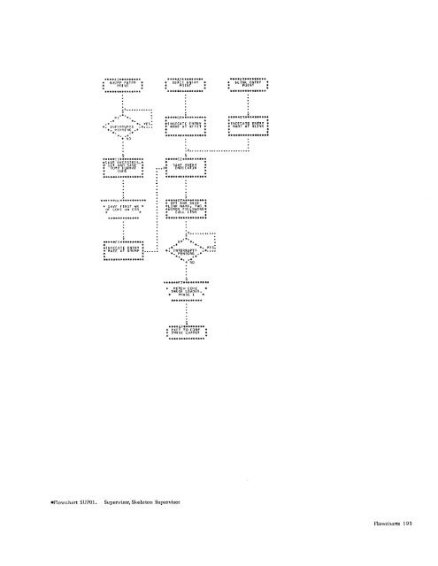 Program Logic Manual - All about the IBM 1130 Computing System