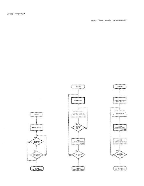 Program Logic Manual - All about the IBM 1130 Computing System