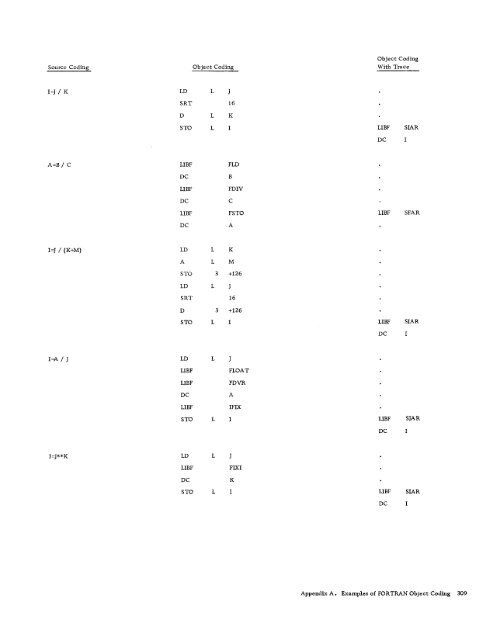 Program Logic Manual - All about the IBM 1130 Computing System