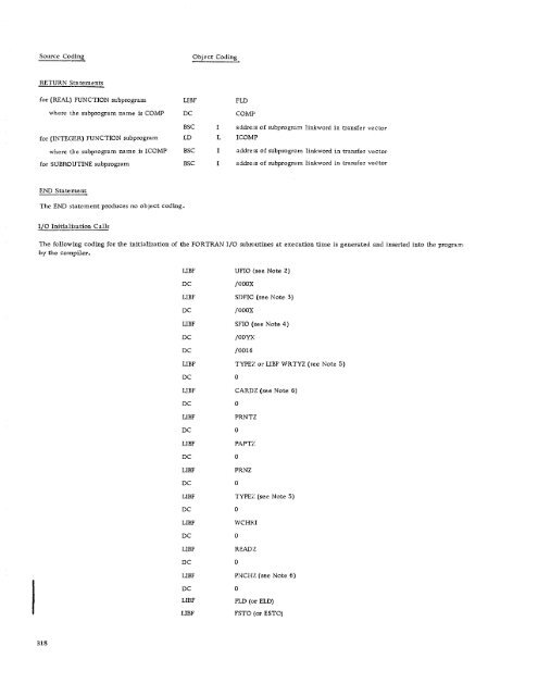 Program Logic Manual - All about the IBM 1130 Computing System