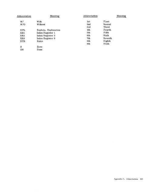 Program Logic Manual - All about the IBM 1130 Computing System