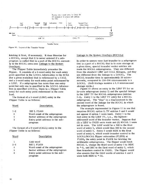 Program Logic Manual - All about the IBM 1130 Computing System