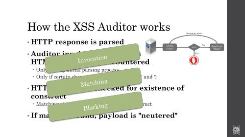 asia-15-Johns-Client-Side-Protection-Against-DOM-Based-XSS-Done-Right-(tm)