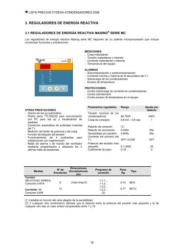 3. REGULADORES DE ENERGÍA REACTIVA - Cydesa