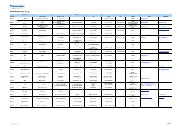 HD Reference List-June07