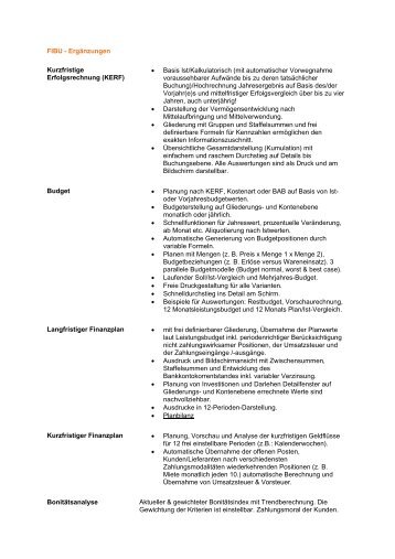 FIBU - ErgÃ¤nzungen Kurzfristige Erfolgsrechnung (KERF) â¢ Basis Ist ...