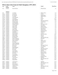 1971-2013 - Wisconsin Girls High School Track and Field Honor Roll