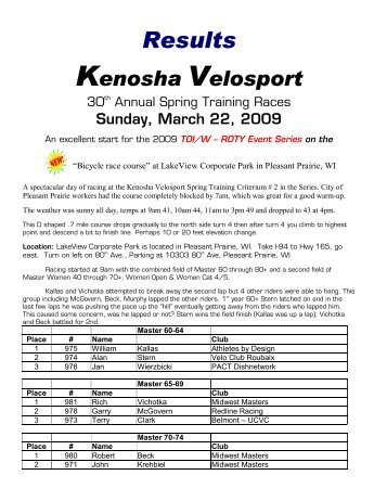 Kenosha Velosport results 3-22-09 v2.pdf - American Bicycle Racing