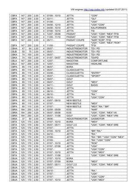 Volkswagen Engines - VAG Codes