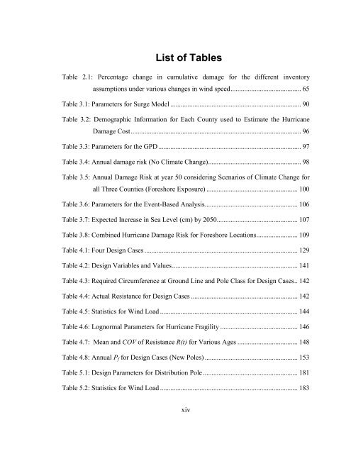 PROBABILISTIC-BASED HURRICANE RISK ASSESSMENT AND ...