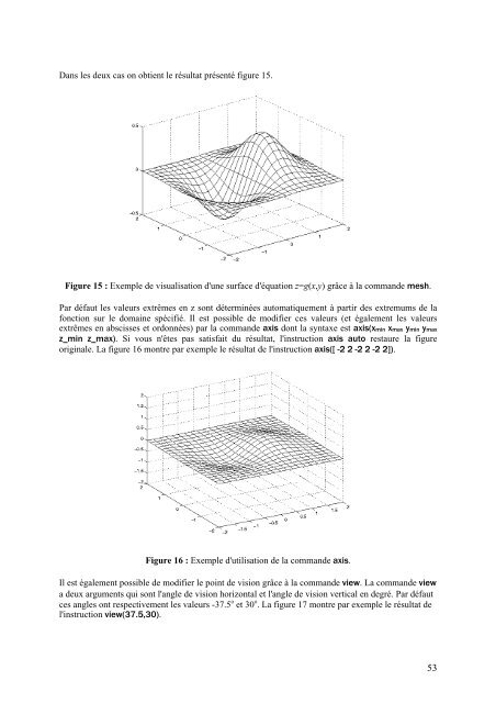 TP simulation Ã  l'aide du logiciel MATLAB - LASC