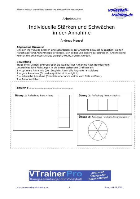 Download Gute schwaechen HD Gute Schwaechen