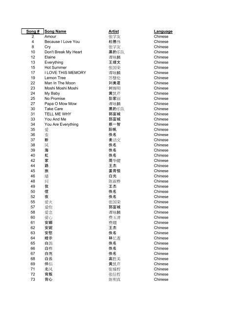 Song Song Name Sundial Micro Inc