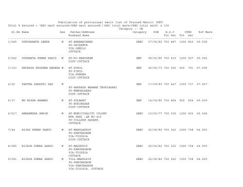 Publication of provisional merit list of Trained Matric (PET ... - Cuttack