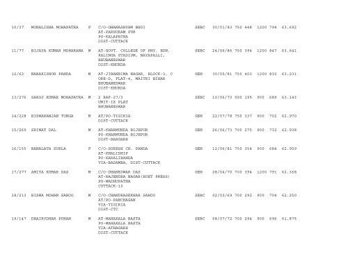 Publication of provisional merit list of Trained Matric (PET ... - Cuttack