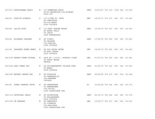 Publication of provisional merit list of Trained Matric (PET ... - Cuttack