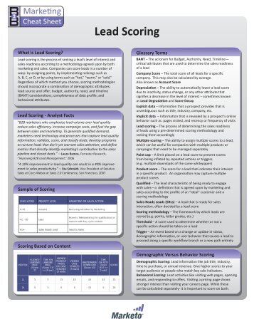 Lead Scoring Cheat Sheet: PDF - Marketo