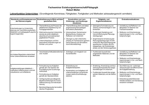 Fachseminar Erziehungswissenschaft/PÃƒÂ¤dagogik Robert MÃƒÂ¼ller 1 ...