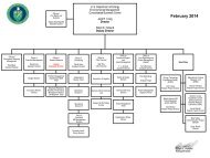 Organizational Chart - emcbc - U.S. Department of Energy