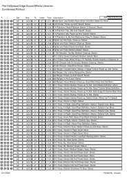 Track Listing - SoundDogs.com