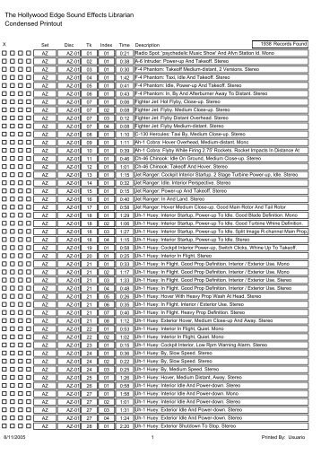 Track Listing - SoundDogs.com