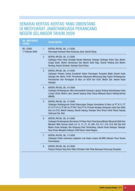 3. Bulletin Rancang 2010 - JPBD Selangor