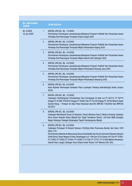 3. Bulletin Rancang 2010 - JPBD Selangor