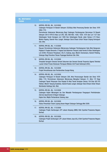 3. Bulletin Rancang 2010 - JPBD Selangor