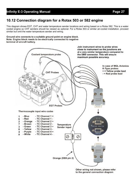 E-3 Manual - MGL Avionics