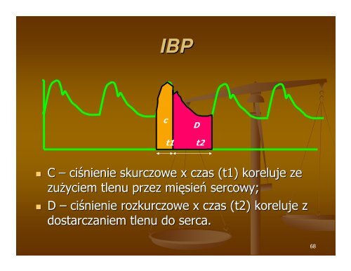 NadzÃ³r i monitorowanie w czasie znieczulenia