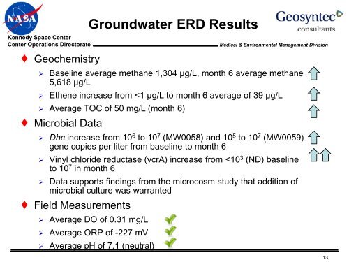 Using Solar-Powered Groundwater Recirculation to Enhance ...