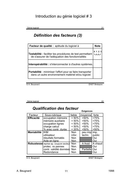 Introduction au gÃ©nie logiciel # 3 plan QualitÃ© - Service d'echange ...