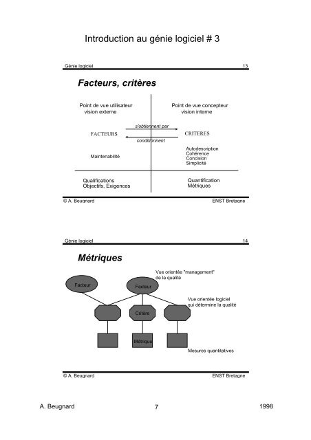 Introduction au gÃ©nie logiciel # 3 plan QualitÃ© - Service d'echange ...