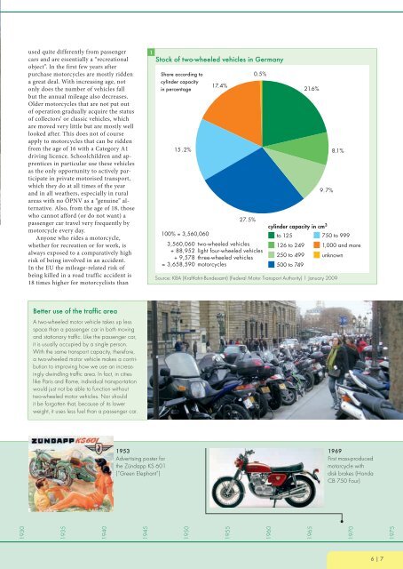 MoToRcyclE RoAD SAFETy REpoRT 2010 - Dekra