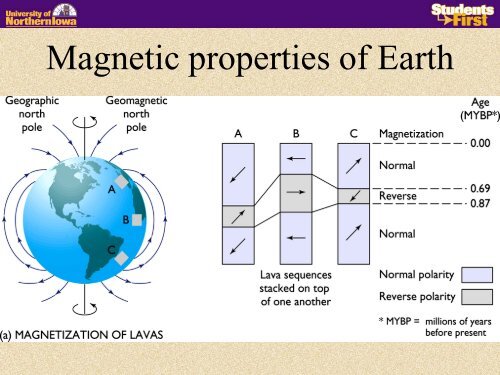 Plate Tectonics and Earthquakes