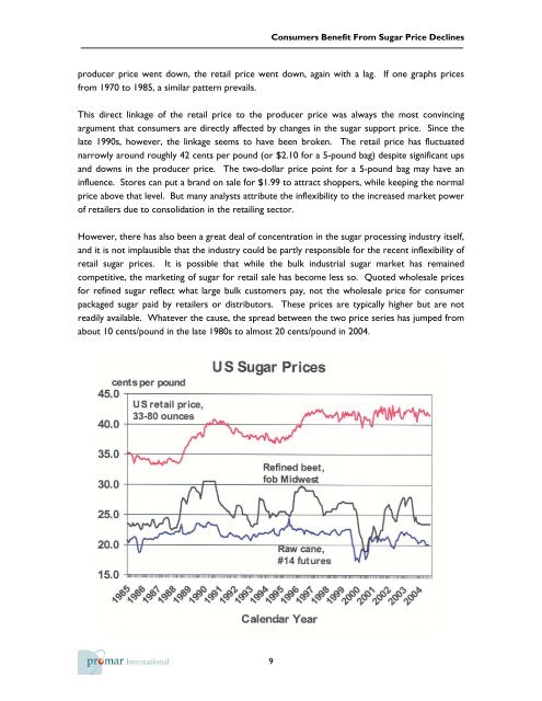 Consumers Benefit From Competitive Sugar Prices - Sweetener ...