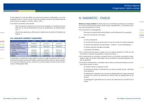 SchÃ©ma rÃ©gional d'organiSation mÃ©dico-Sociale - ARS Limousin