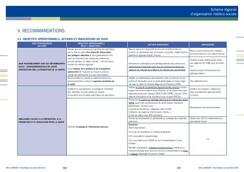 SchÃ©ma rÃ©gional d'organiSation mÃ©dico-Sociale - ARS Limousin