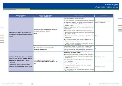 SchÃ©ma rÃ©gional d'organiSation mÃ©dico-Sociale - ARS Limousin