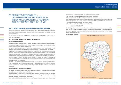 SchÃ©ma rÃ©gional d'organiSation mÃ©dico-Sociale - ARS Limousin