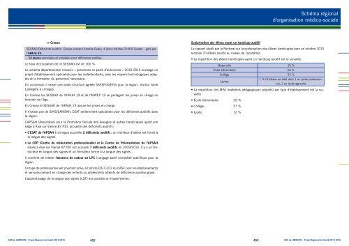 SchÃ©ma rÃ©gional d'organiSation mÃ©dico-Sociale - ARS Limousin