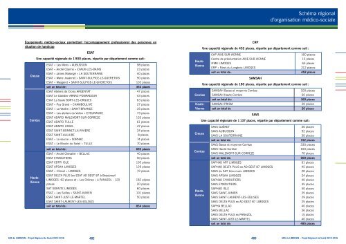 SchÃ©ma rÃ©gional d'organiSation mÃ©dico-Sociale - ARS Limousin