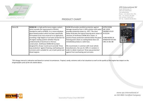 product chart - VPS Lubricants