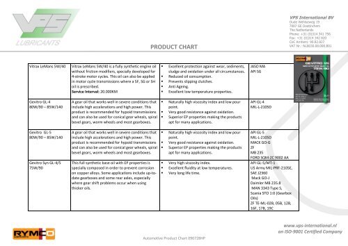 product chart - VPS Lubricants