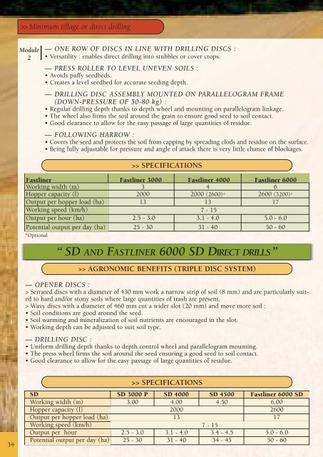 Minimum tillage or direct drilling