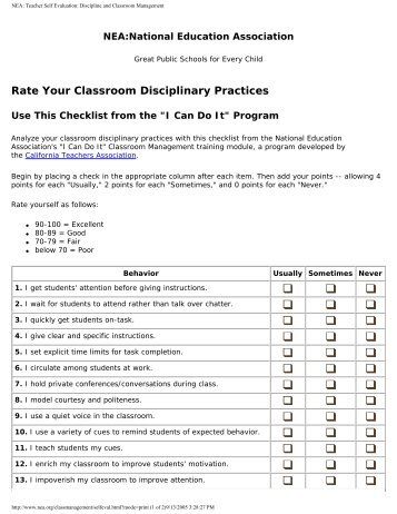 Rate Your Classroom Disciplinary Practices