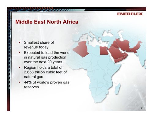 Latin America - Enerflex