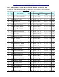 Link to list of qualified applicants and interview schedule - CMMU